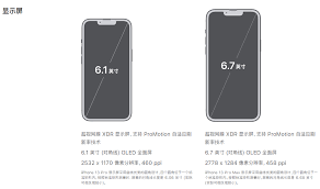 iphone13promax尺寸是多少