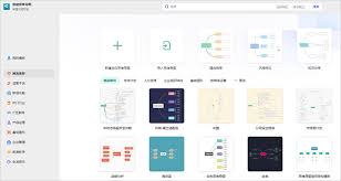 WPS如何制作思维导图