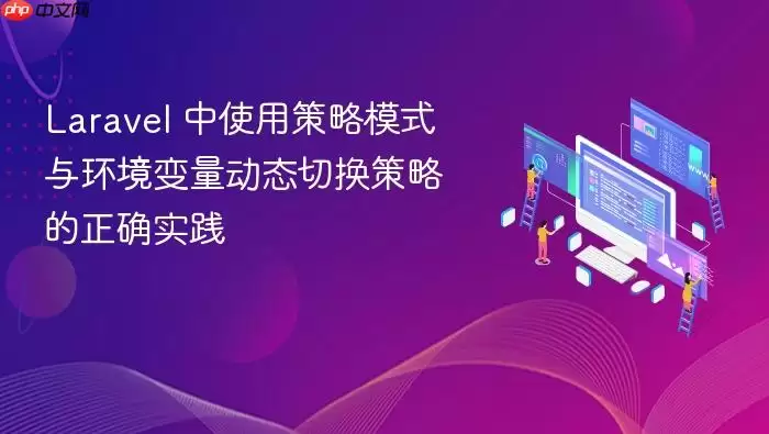 Laravel 中使用策略模式与环境变量动态切换策略的正确实践