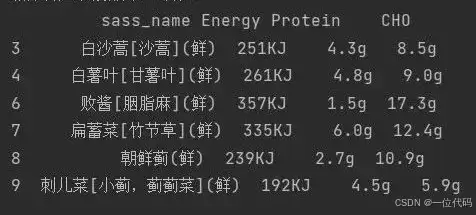 pandas中数据缺失值的检测,统计与处理教学