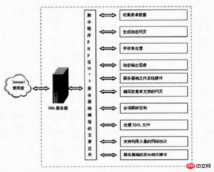 5154a500ed30ce9e4f9fae8cc50be789.png
