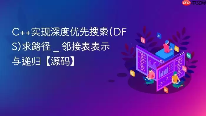 C++实现深度优先搜索(DFS)求路径 _ 邻接表表示与递归【源码】