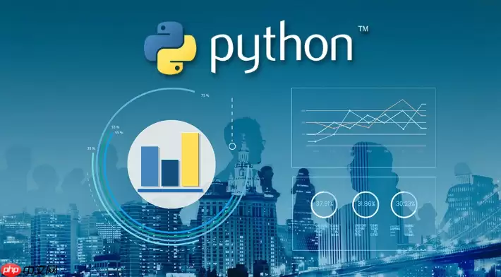 Python怎么在文件操作中正确处理异常情况_使用try-except-finally结构