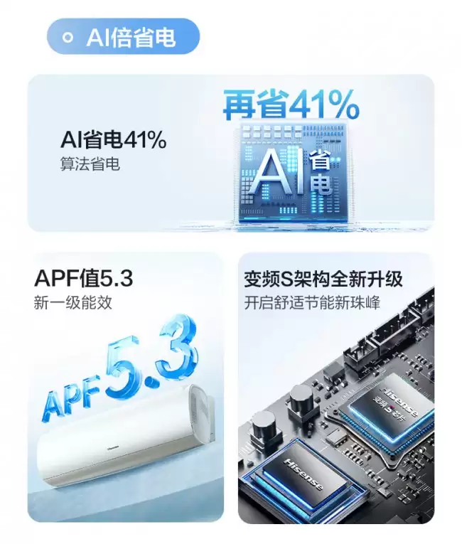 海信大 1.5 匹易省电 Pro 空调官方直降 1370 元真铜实料！