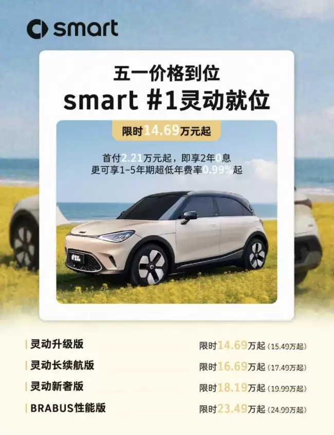 smart 公布 2026 年 5 月购车权益 精灵#1 限时价 14.69 万元起