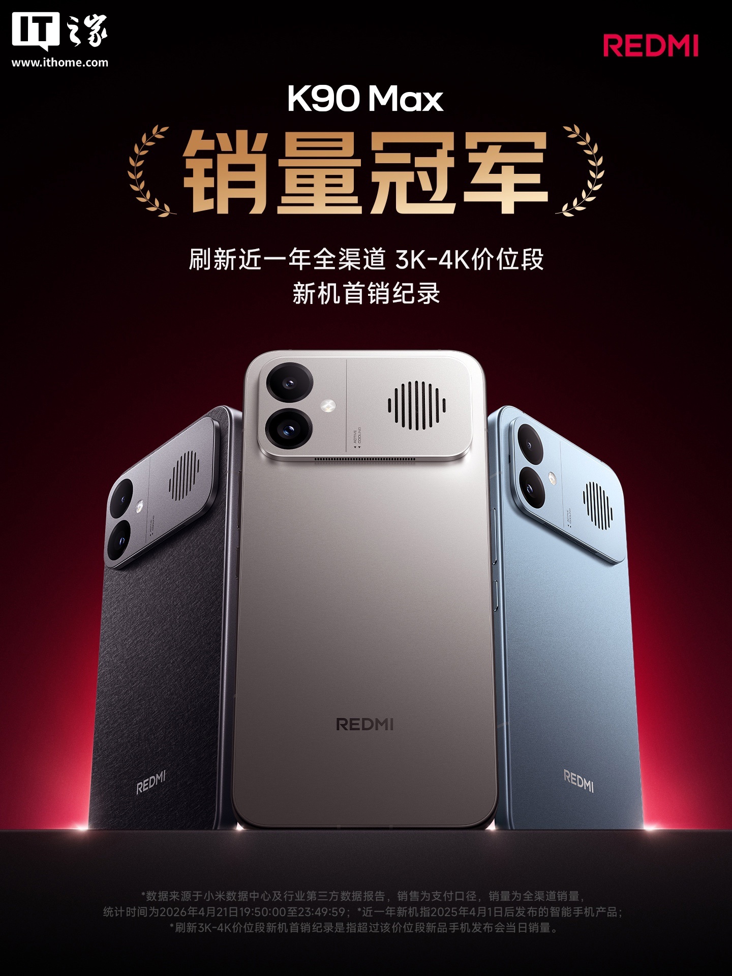 小米 REDMI K90 Max 手机首销 7 日情况曝光，消息称同期接近 K80 至尊版的 45%