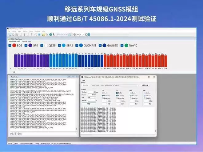 移远通信多款车规级GNSS模组通过新国标验证 领跑智能网联汽车赛道