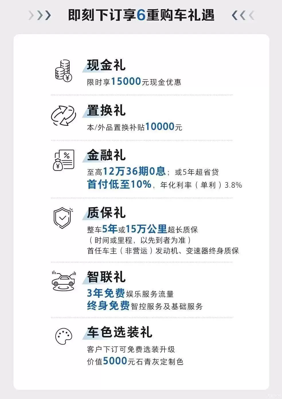 2026款哈弗H9焕新登场！车身升高涉水力强，智能越野配置全升级