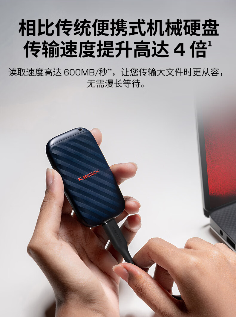 闪迪发布精灵 1TB 移动固态硬盘：读取速度可达 600MB/s，869 元