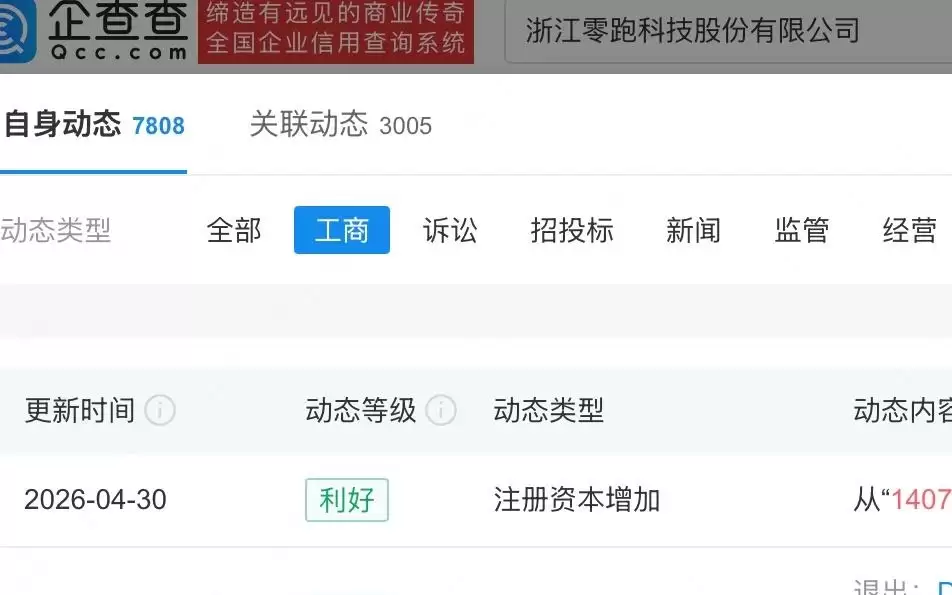 零跑汽车增资至14.2亿元