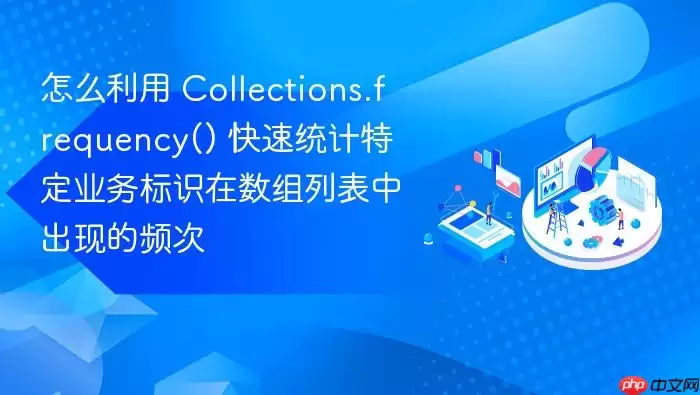 怎么利用 Collections.frequency() 快速统计特定业务标识在数组列表中间出现的频次