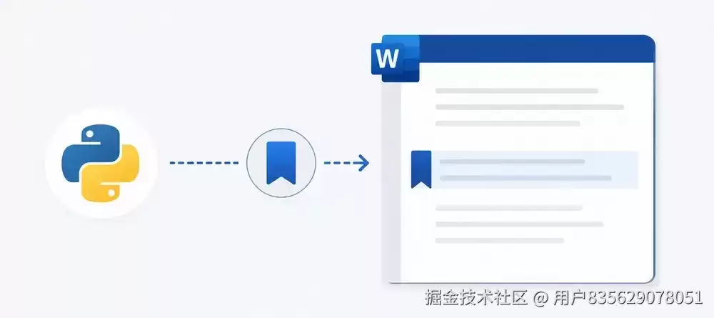 使用Python处理Word文档书签