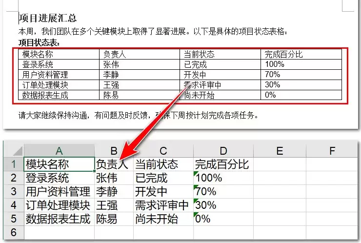 Python如何提取Word文档中的表格并导出为Excel