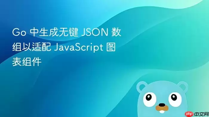 Go 中生成无键 JSON 数组以适配 Ja vaScript 图表组件