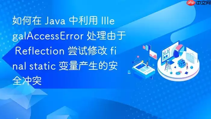 如何在 Ja va 中利用 IllegalAccessError 处理由于 Reflection 尝试修改 final static 变量产生的安全冲突