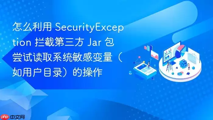 怎么利用 SecurityException 拦截第三方 Jar 包尝试读取系统敏感变量(如用户目录)的操作
