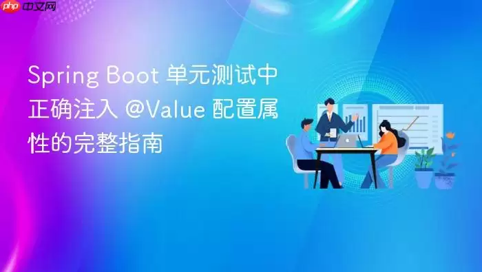 Spring Boot 单元测试中正确注入 @Value 配置属性的完整指南