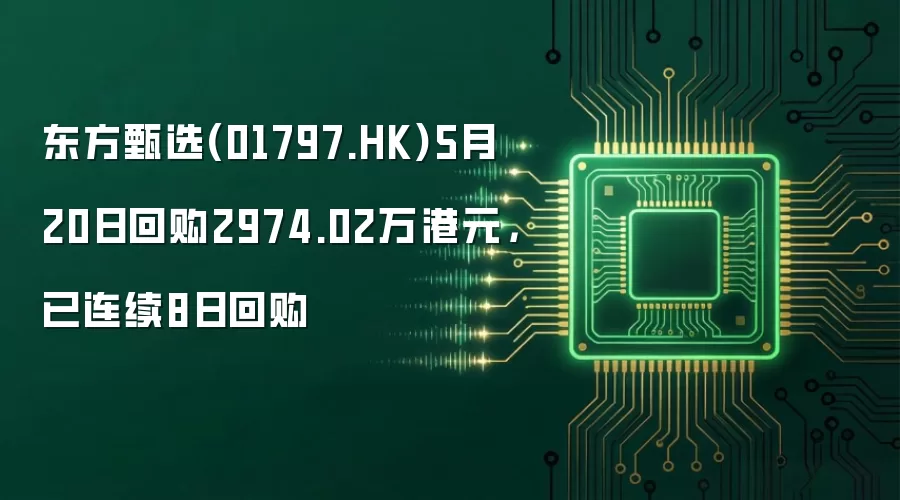 东方甄选(01797.HK)5月20日回购2974.02万港元，已连续8日回购