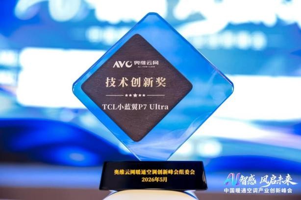 AI智能空调技术应用场景图