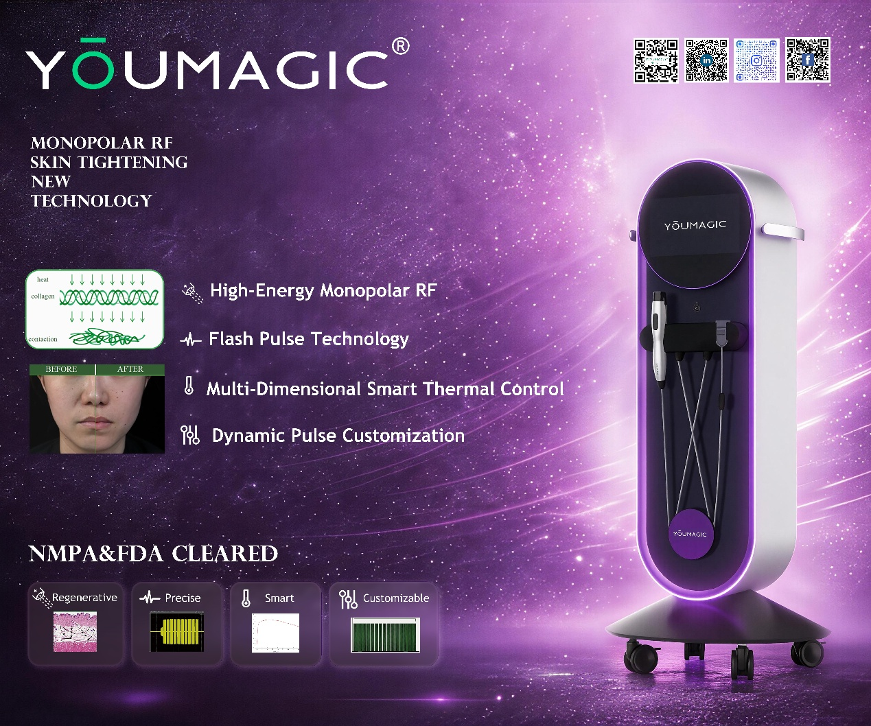 威脉医疗YOUMAGIC舒立缇亮相国际学术会议