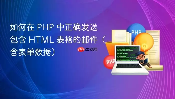 如何在 PHP 中正确发送包含 HTML 表格的邮件(含表单数据)