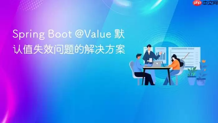 Spring Boot @Value 默认值失效问题的解决方案