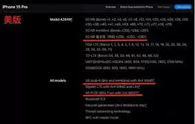 iPhone15国行版和美版功能一样吗
