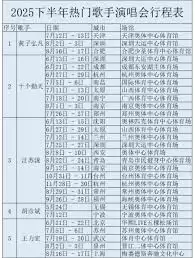 十个勤天2025演唱会行程表是什么