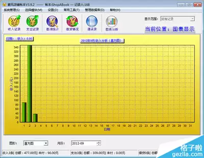 Darktable怎么用直方图分析照片曝光-Darktable直方图工具使用方式
