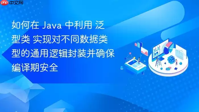 如何在 Ja va 中利用 泛型类 实现对不同数据类型的通用逻辑封装并确保编译期安全