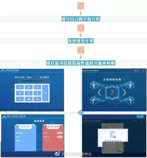 交管12123自助体检机位置在哪