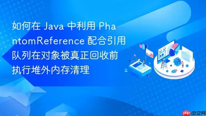 如何在 Ja va 中利用 PhantomReference 配合引用队列在对象被真正回收前执行堆外内存清理