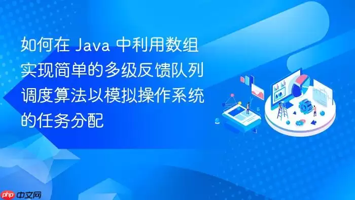 如何在 Ja va 中利用数组实现简单的多级反馈队列调度算法以模拟操作系统的任务分配