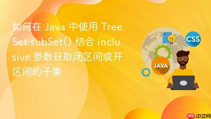 如何在 Ja va 中使用 TreeSet.subSet() 结合 inclusive 参数获取闭区间或开区间的子集