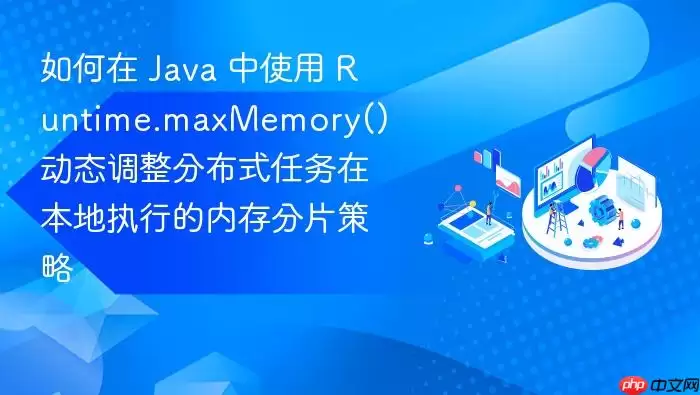 如何在 Ja va 中使用 Runtime.maxMemory() 动态调整分布式任务在本地执行的内存分片策略