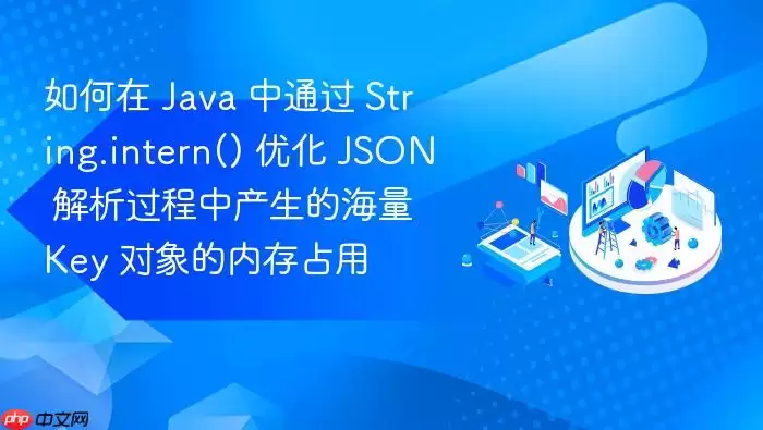 如何在 Ja va 中通过 String.intern() 优化 JSON 解析过程中产生的海量 Key 对象的内存占用