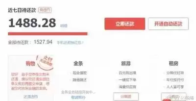 京东分期逾期会有什么后果