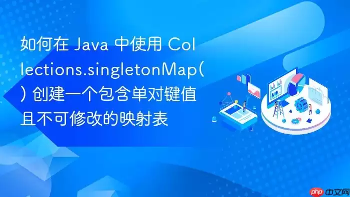 如何在 Ja va 中使用 Collections.singletonMap() 创建一个包含单对键值且不可修改的映射表