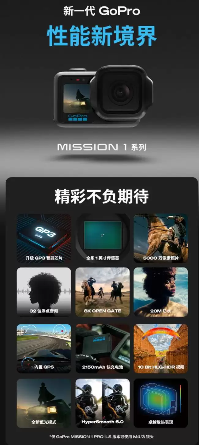 GoPro Mission 1 系列运动相机开启预约：5000 万像素 1 英寸 CMOS 4698 元起