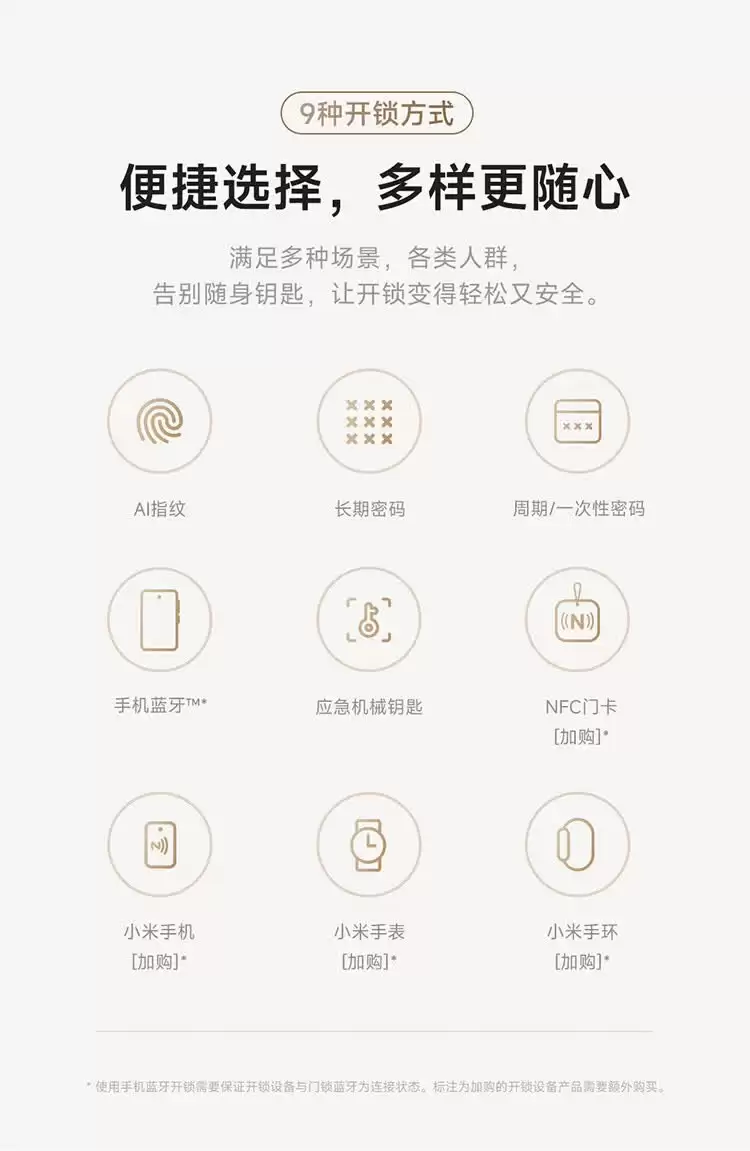 1999 → 586 元：小米 G300 智能门锁 618 破冰新低，AI 指纹识别 + 门锁 2 同款猫眼