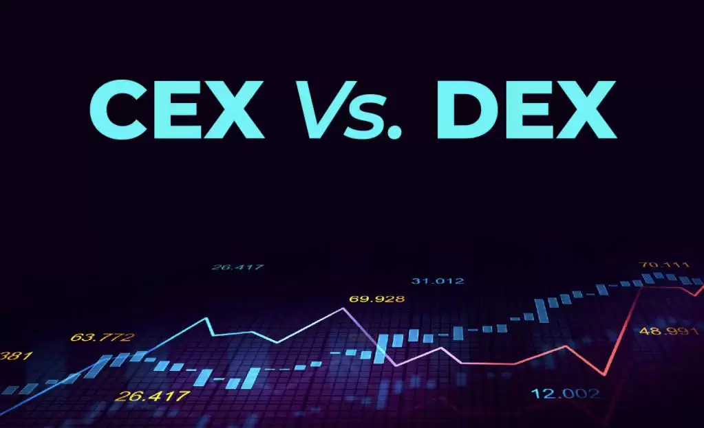 cex交易所最厉害的三个机构是哪些