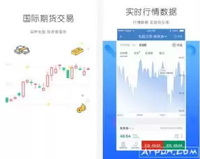 有哪些跟单交易软件