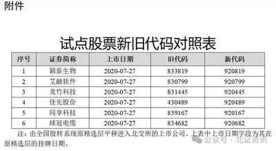 六只脚app如何添加循迹