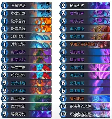 炉石传说治愈艾泽拉斯魔网法卡组代码分享