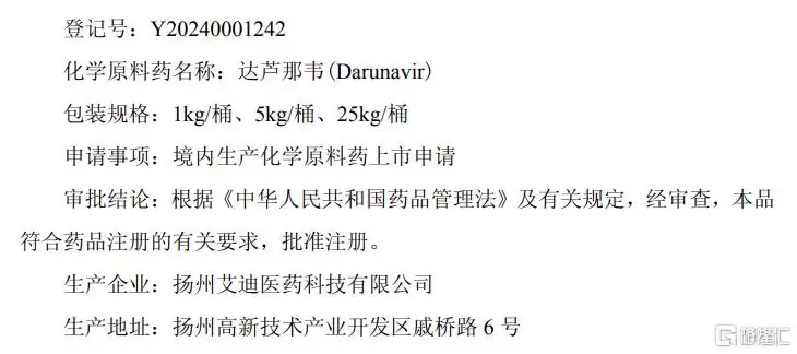 艾迪药业(688488.SH):达芦那韦原料药获得上市申请批准通知书
