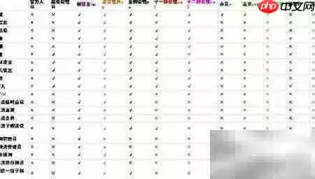 yy黑马获取攻略