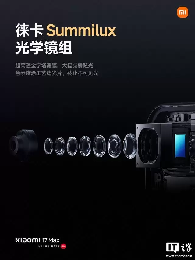 小米17 Max手机全渠道开售，国补到手价4299元起