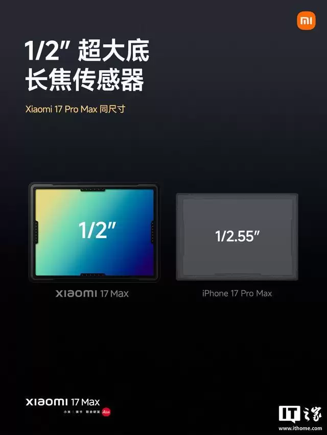小米17 Max手机全渠道开售，国补到手价4299元起