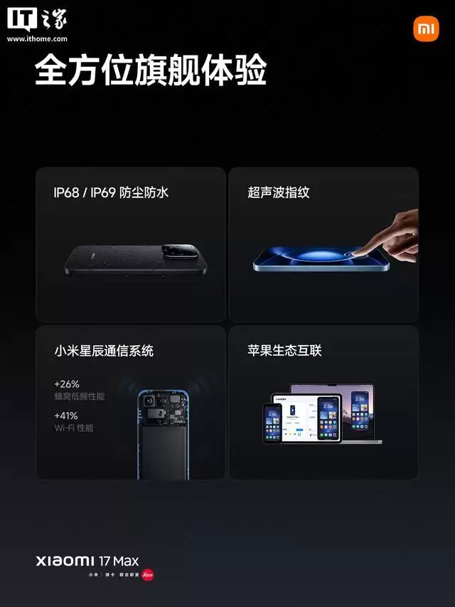 小米17 Max手机全渠道开售，国补到手价4299元起