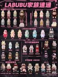 labubu隐藏款叫什么名字
